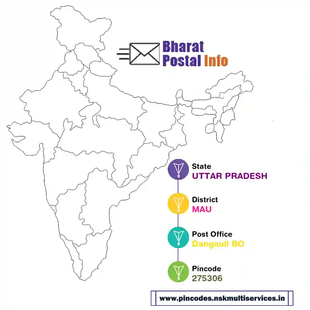 uttar pradesh-mau-dangauli bo-275306